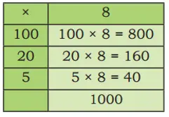 class 4 maths mela chapter 10 equal groups questions answers image 50