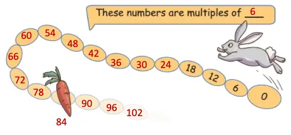 class 4 maths mela chapter 10 equal groups questions answers image 6