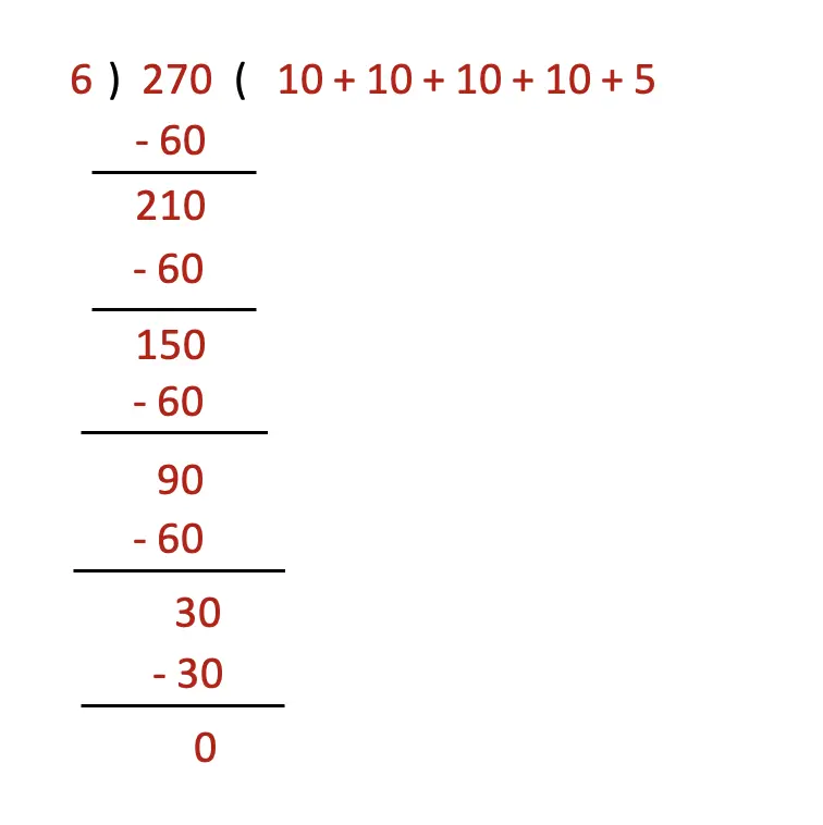 class 4 maths mela chapter 10 equal groups questions answers image 68