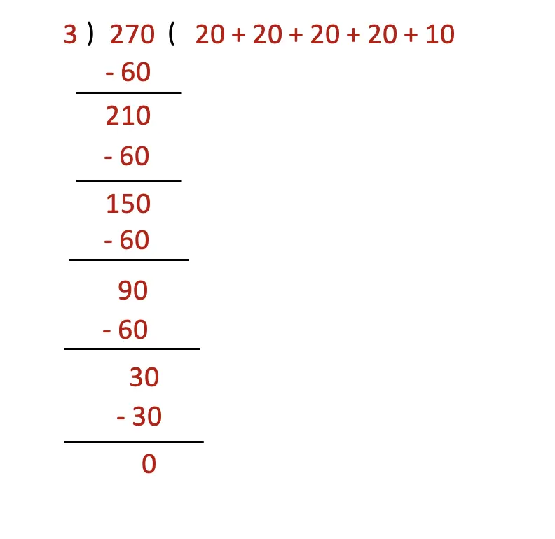 class 4 maths mela chapter 10 equal groups questions answers image 69