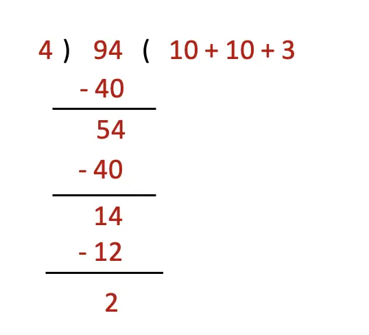 class 4 maths mela chapter 10 equal groups questions answers image 72