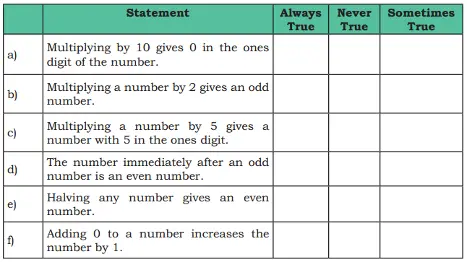 class 4 maths mela chapter 10 equal groups questions answers image 77