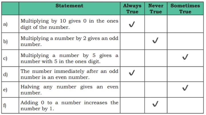 class 4 maths mela chapter 10 equal groups questions answers image 78