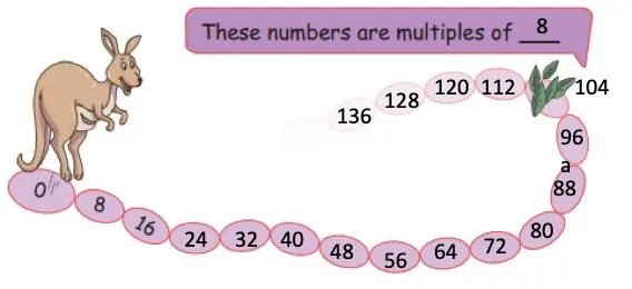 class 4 maths mela chapter 10 equal groups questions answers image 8