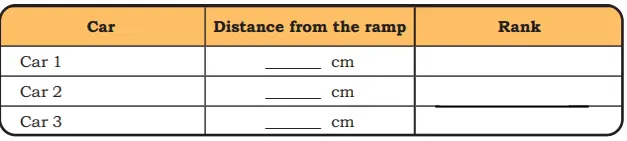 class 4 maths mela chapter 6 measuring length solutions image 10