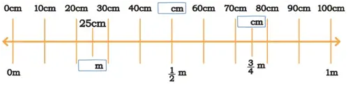 class 4 maths mela chapter 6 measuring length solutions image 17