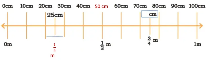 class 4 maths mela chapter 6 measuring length solutions image 18