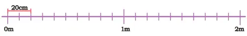 class 4 maths mela chapter 6 measuring length solutions image 19