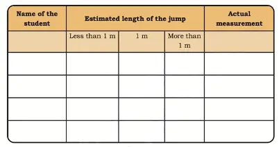 class 4 maths mela chapter 6 measuring length solutions image 2