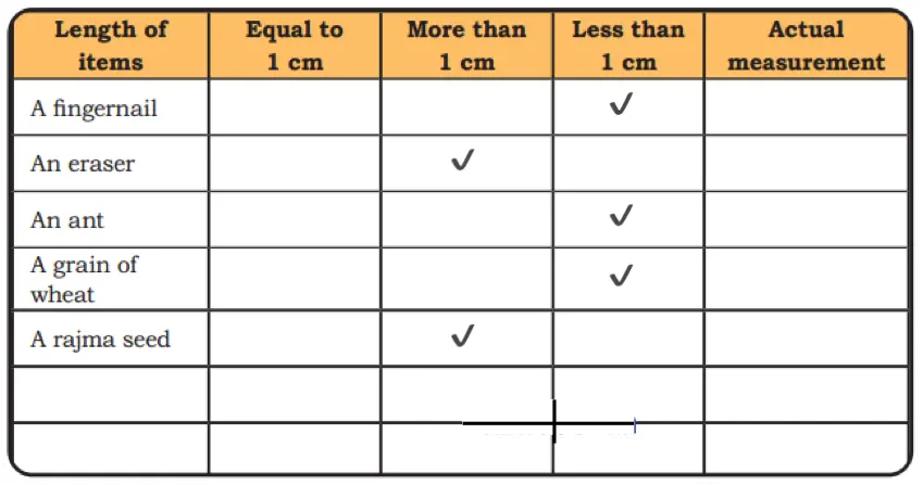 class 4 maths mela chapter 6 measuring length solutions image 9