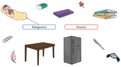class 4 maths mela chapter 8 weigh it pour it image 10