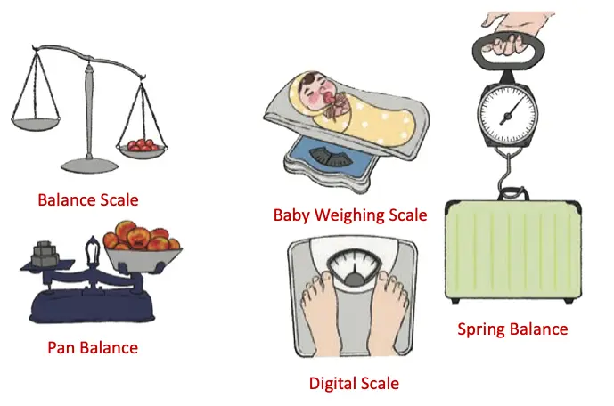 class 4 maths mela chapter 8 weigh it pour it image 15