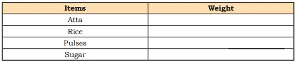 class 4 maths mela chapter 8 weigh it pour it image 16