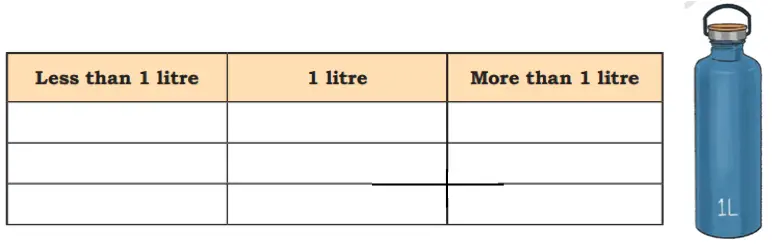 class 4 maths mela chapter 8 weigh it pour it image 21