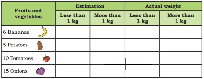 class 4 maths mela chapter 8 weigh it pour it image 3
