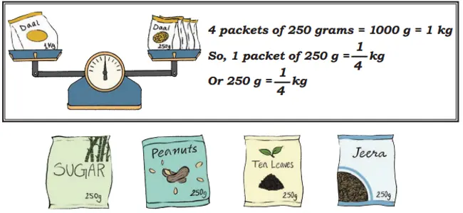 class 4 maths mela chapter 8 weigh it pour it image 5