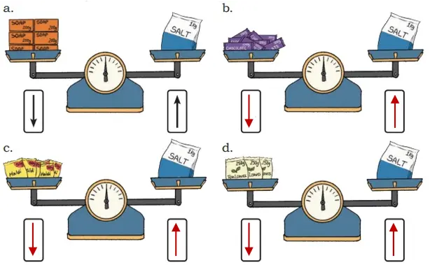 class 4 maths mela chapter 8 weigh it pour it image 9