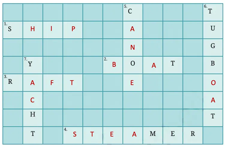 class 7 english poorvi chapter 1 the day the river spoke solutions image 7