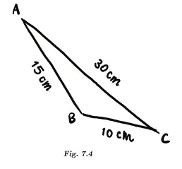 class 7 maths ganita prakash chapter 7 a tale of three intersecting solutions image 15