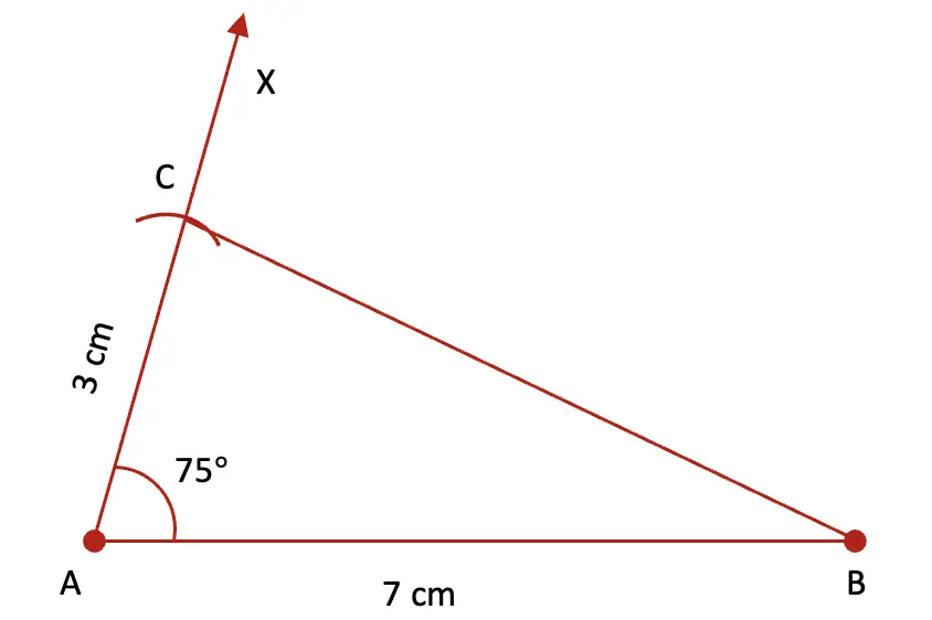 class 7 maths ganita prakash chapter 7 a tale of three intersecting solutions image 16