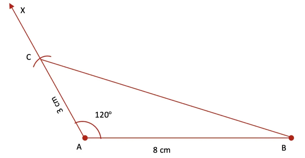class 7 maths ganita prakash chapter 7 a tale of three intersecting solutions image 18
