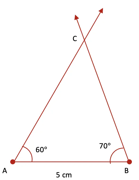 class 7 maths ganita prakash chapter 7 a tale of three intersecting solutions image 22