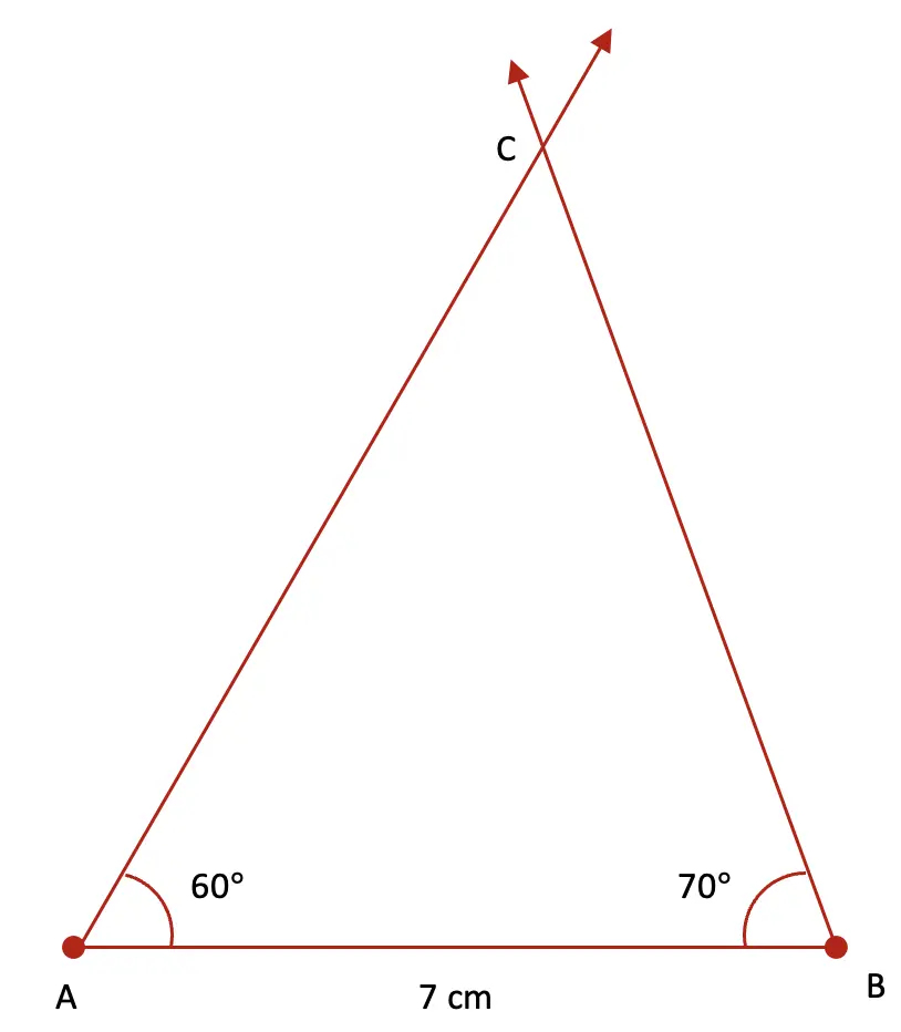 class 7 maths ganita prakash chapter 7 a tale of three intersecting solutions image 23