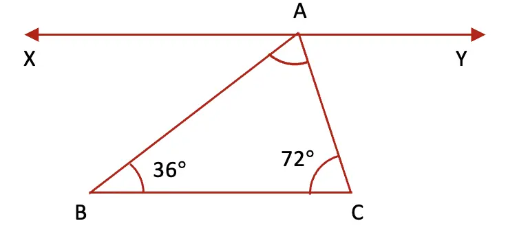 class 7 maths ganita prakash chapter 7 a tale of three intersecting solutions image 24