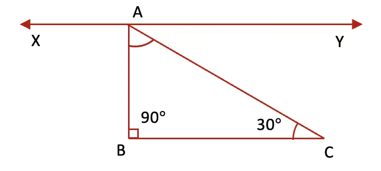 class 7 maths ganita prakash chapter 7 a tale of three intersecting solutions image 26
