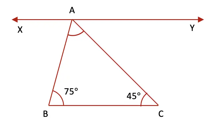 class 7 maths ganita prakash chapter 7 a tale of three intersecting solutions image 27