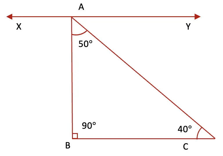 class 7 maths ganita prakash chapter 7 a tale of three intersecting solutions image 39