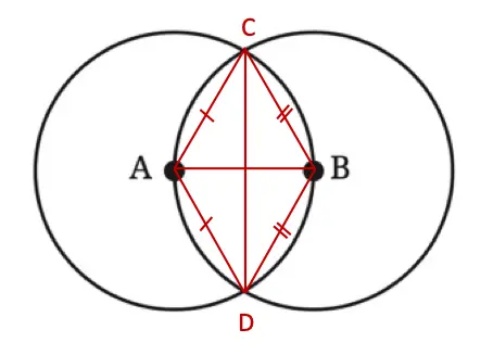 class 7 maths ganita prakash chapter 7 a tale of three intersecting solutions image 9