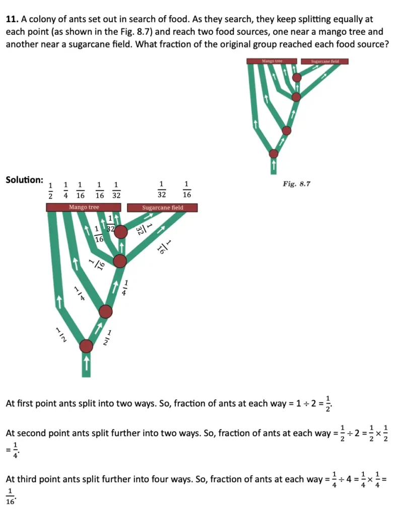 class 7 maths ganita prakash chapter 8 working with fractions image 20