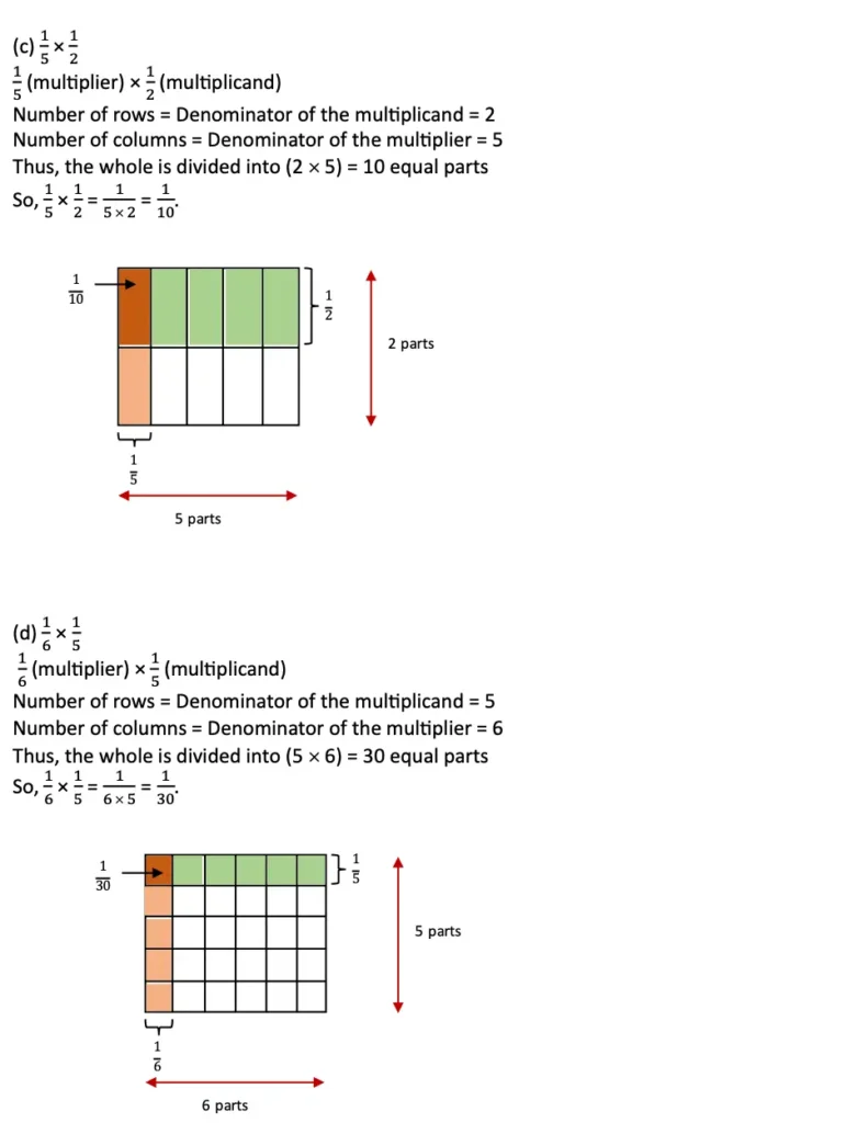 class 7 maths ganita prakash chapter 8 working with fractions image 4