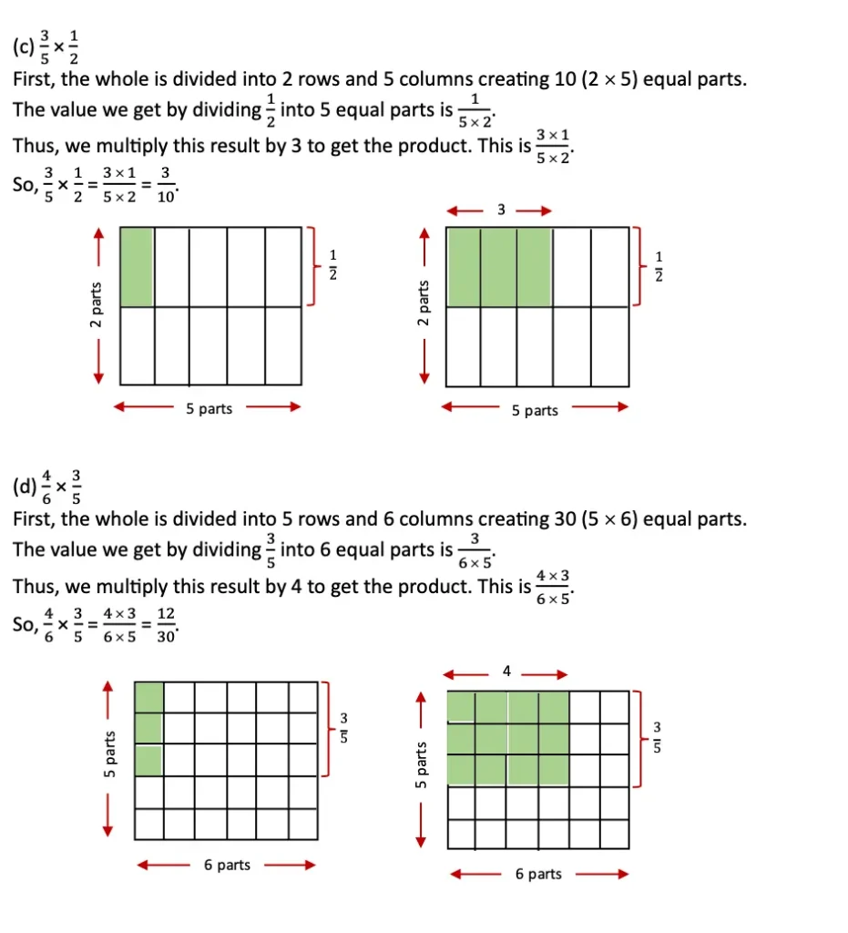 class 7 maths ganita prakash chapter 8 working with fractions image 6