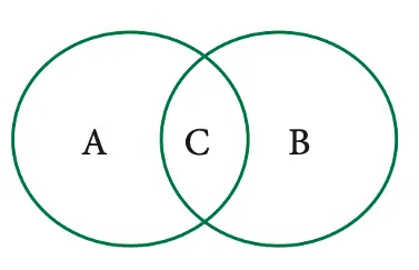 class 7 science curiosity chapter 5 changes around us physical and chemical changes solutions image 1