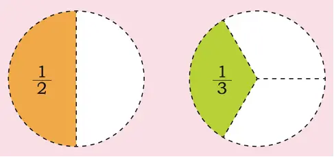 sharing and measuring class 4 maths mela chapter 5 question answer image 15