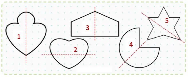 sharing and measuring class 4 maths mela chapter 5 question answer image 2