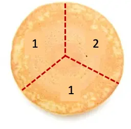 sharing and measuring class 4 maths mela chapter 5 question answer image 28