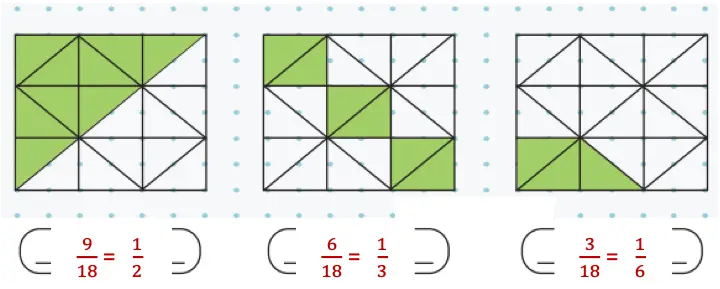 sharing and measuring class 4 maths mela chapter 5 question answer image 48