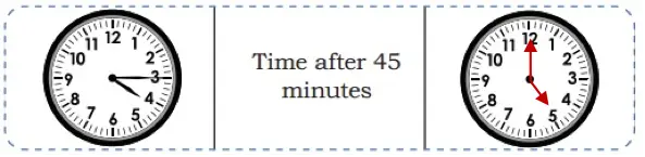 class 4 maths mela chapter 12 ticking clocks and turning calendar image 11