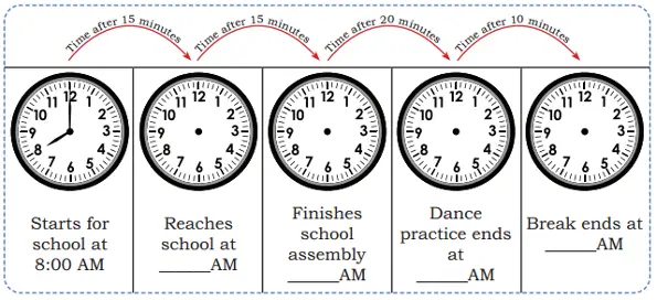 c) Akira leaves for school at 8:00 AM. She reaches school in 15 minutes.