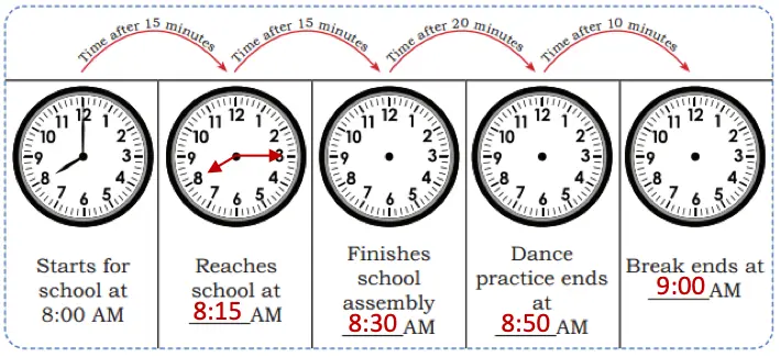 class 4 maths mela chapter 12 ticking clocks and turning calendar image 13