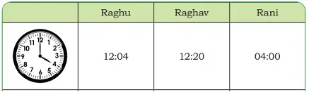 class 4 maths mela chapter 12 ticking clocks and turning calendar image 17