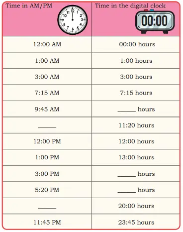 class 4 maths mela chapter 12 ticking clocks and turning calendar image 5
