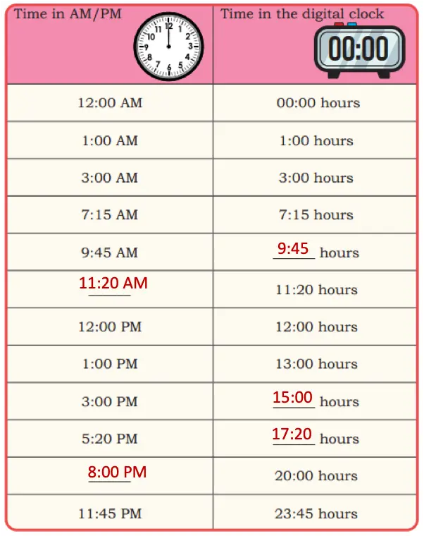 class 4 maths mela chapter 12 ticking clocks and turning calendar image 6