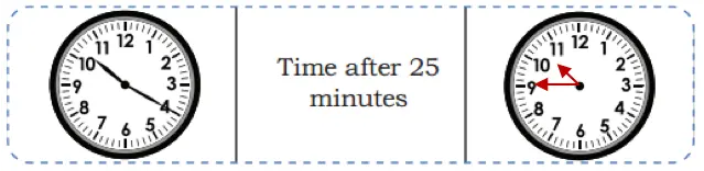 class 4 maths mela chapter 12 ticking clocks and turning calendar image 9