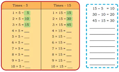 class 4 maths mela chapter 13 the transport museum image 10