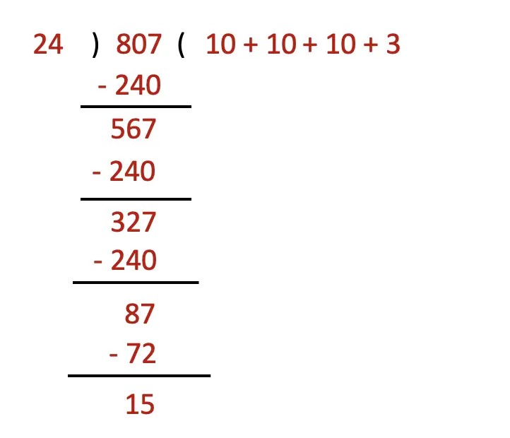 class 4 maths mela chapter 13 the transport museum image 30