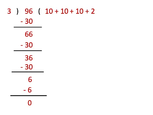 class 4 maths mela chapter 13 the transport museum image 35